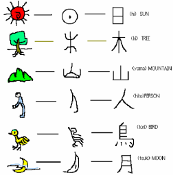 kanji1